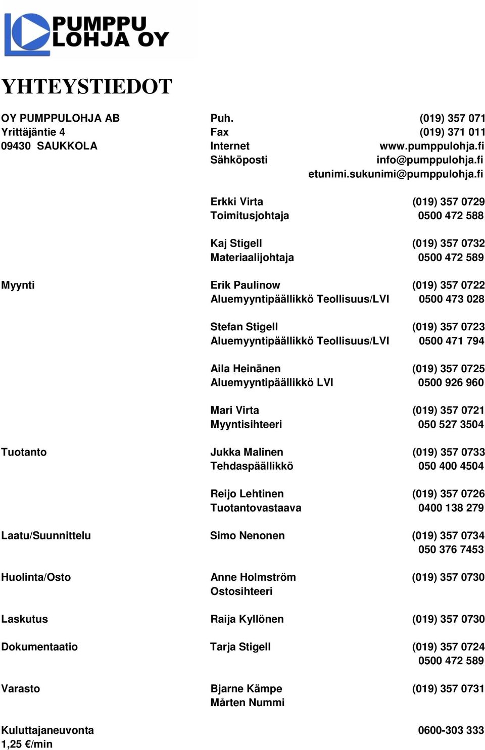 028 Stefan Stigell (019) 357 0723 Aluemyyntipäällikkö Teollisuus/LVI 0500 471 794 Aila Heinänen (019) 357 0725 Aluemyyntipäällikkö LVI 0500 926 960 Mari Virta (019) 357 0721 Myyntisihteeri 050 527