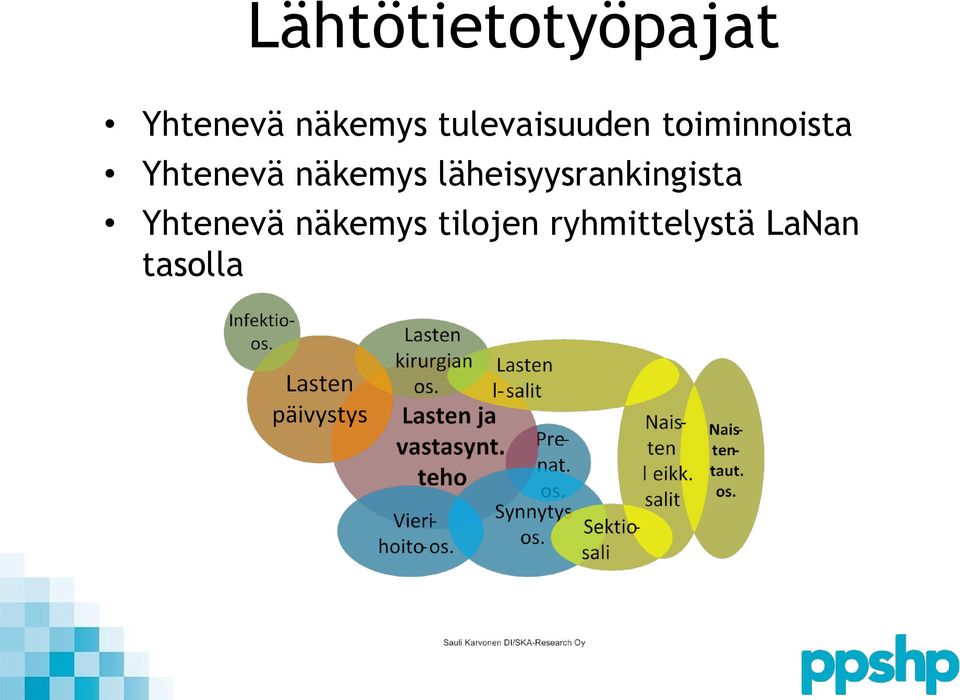 näkemys läheisyysrankingista Yhtenevä