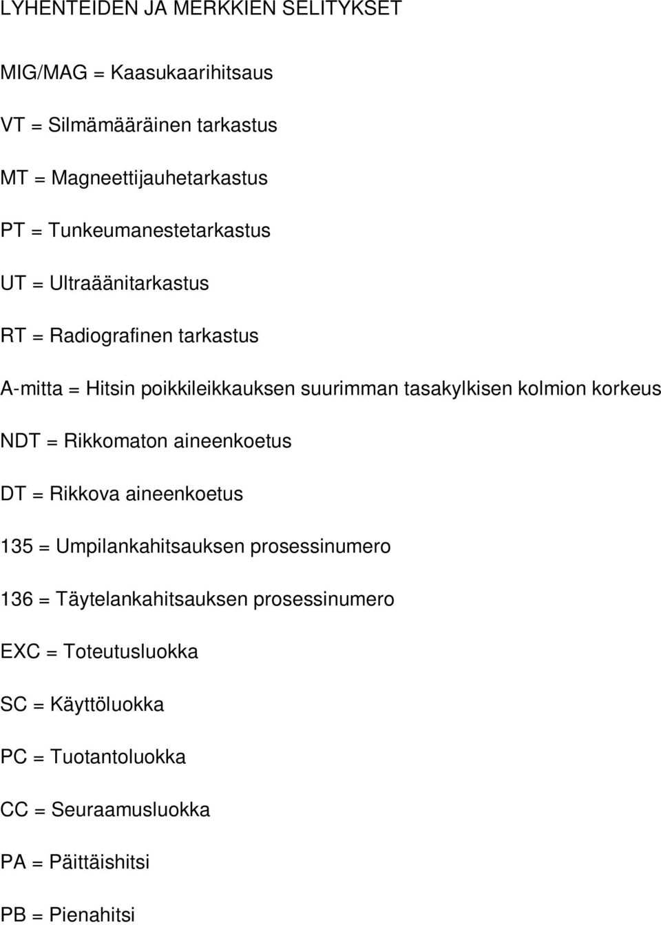 tasakylkisen kolmion korkeus NDT = Rikkomaton aineenkoetus DT = Rikkova aineenkoetus 135 = Umpilankahitsauksen prosessinumero 136 =