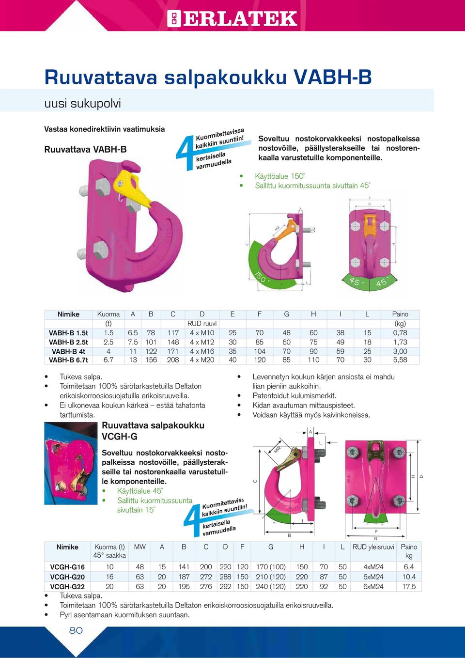 Käyttöalue 150 Sallittu kuormitussuunta sivuttain 45 Nimike Kuorma A B C D E F G H I L Paino (t) RUD ruuvi (kg) VABH-B 1.5t 1.5 6.5 78