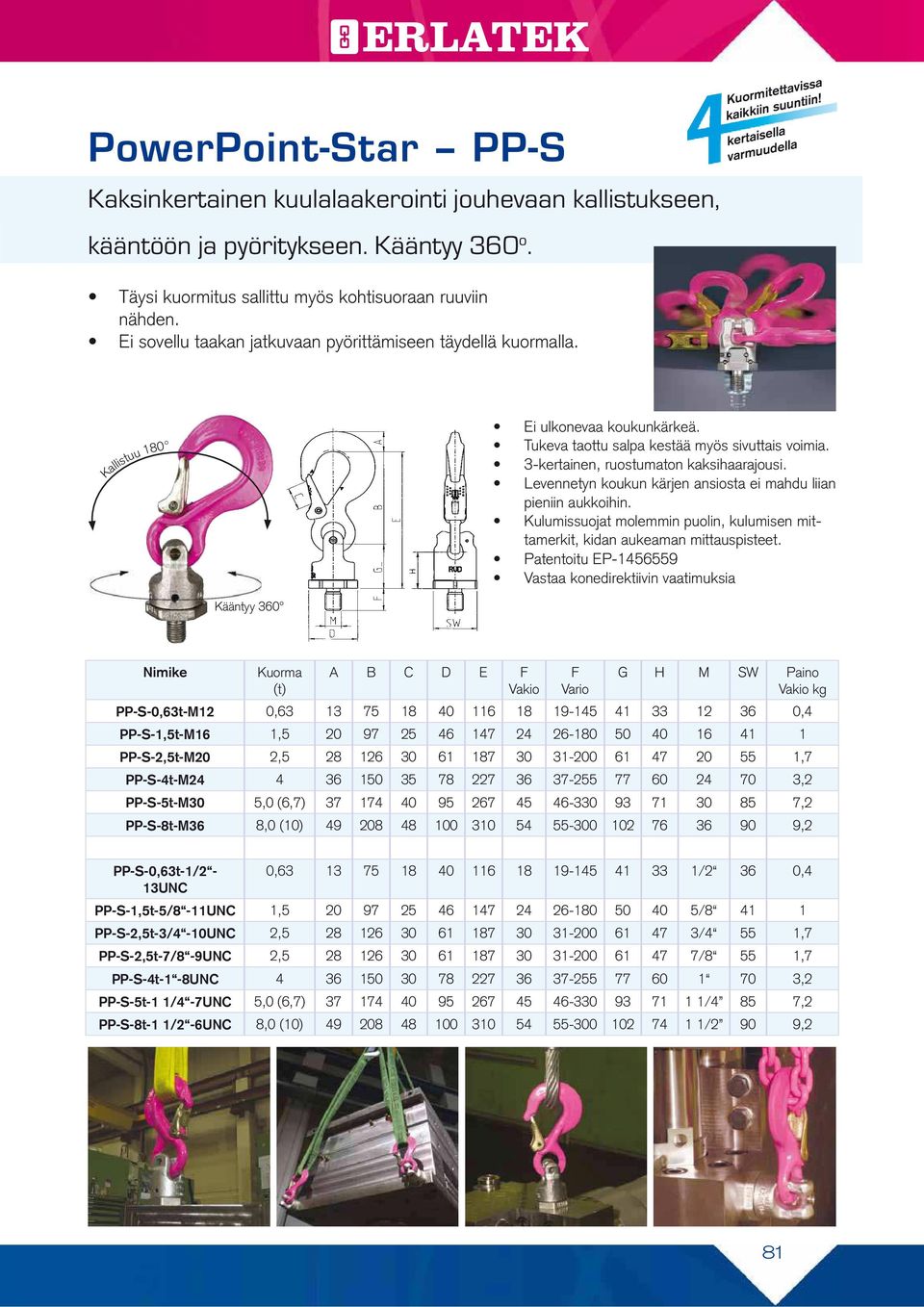 Tukeva taottu salpa kestää myös sivuttais voimia. 3-kertainen, ruostumaton kaksihaarajousi. Levennetyn koukun kärjen ansiosta ei mahdu liian pieniin aukkoihin.