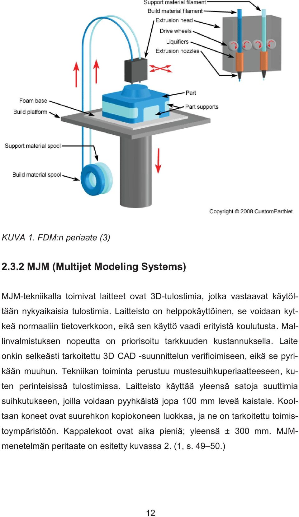 Laite onkin selkeästi tarkoitettu 3D CAD -suunnittelun verifioimiseen, eikä se pyrikään muuhun. Tekniikan toiminta perustuu mustesuihkuperiaatteeseen, kuten perinteisissä tulostimissa.