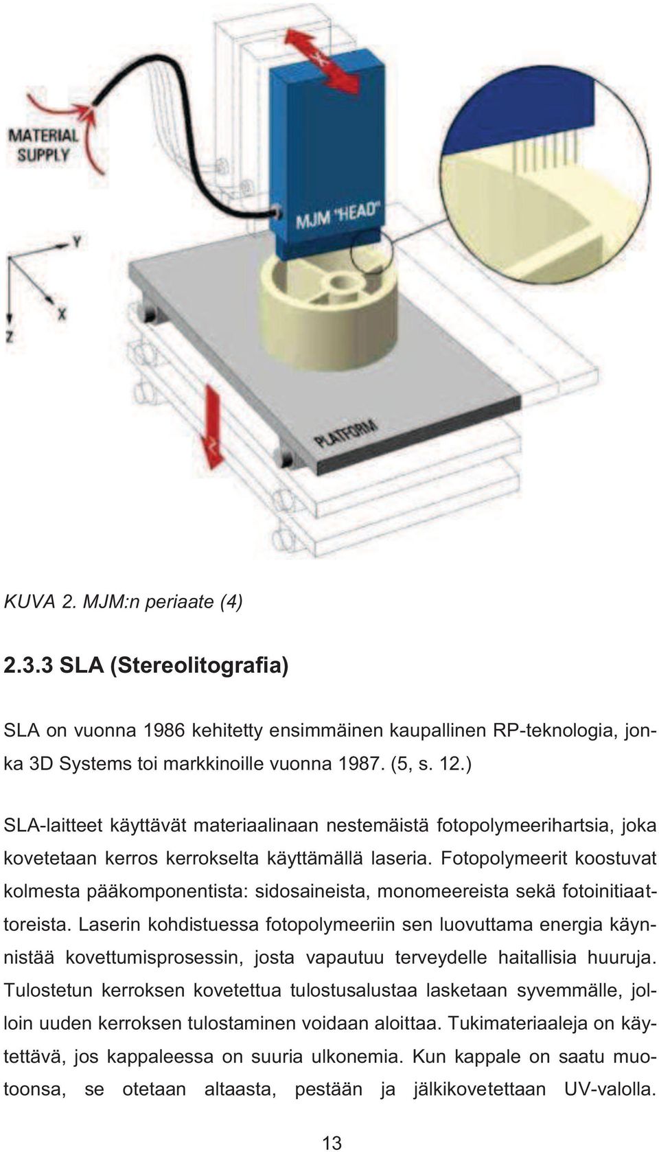 Fotopolymeerit koostuvat kolmesta pääkomponentista: sidosaineista, monomeereista sekä fotoinitiaattoreista.