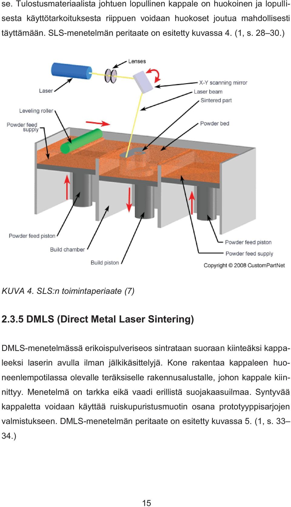 .) KUVA 4. SLS:n toimintaperiaate (7) 2.3.