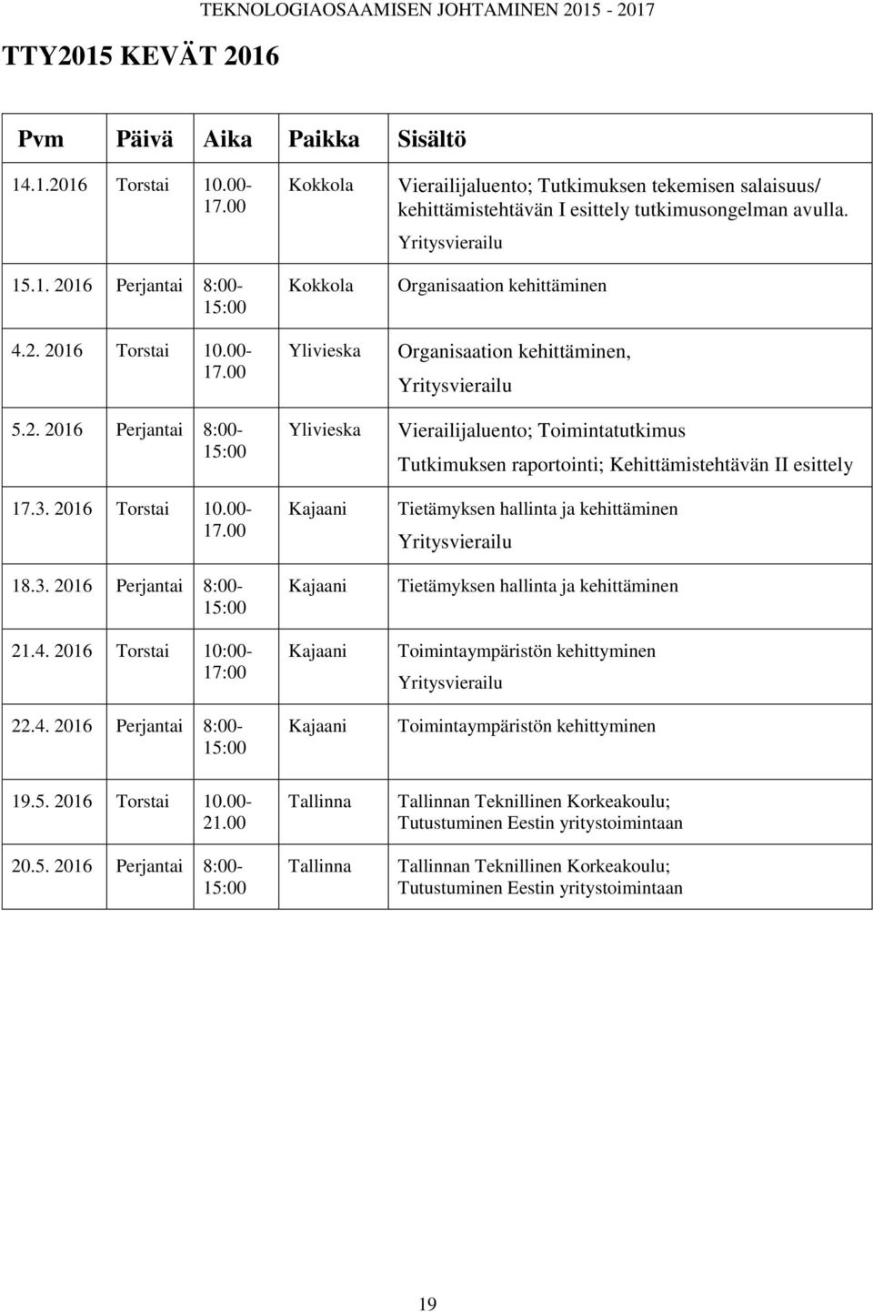 2016 Torstai 10:00-17:00 22.4. 2016 Perjantai 8:00- Ylivieska Ylivieska Vierailijaluento; Tutkimuksen tekemisen salaisuus/ kehittämistehtävän I esittely tutkimusongelman avulla.