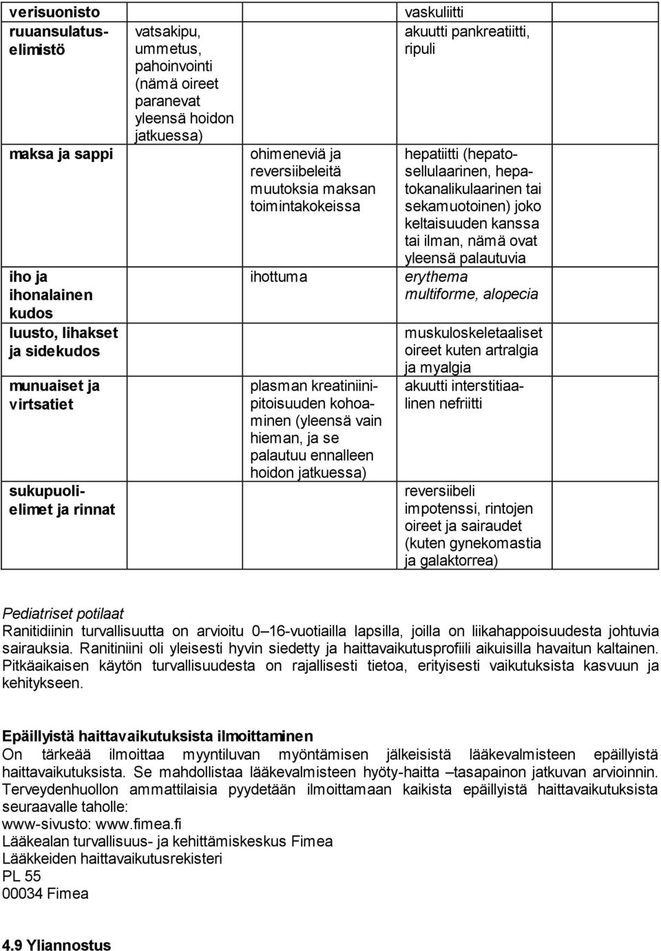 hoidon jatkuessa) vaskuliitti akuutti pankreatiitti, ripuli hepatiitti (hepatosellulaarinen, hepatokanalikulaarinen tai sekamuotoinen) joko keltaisuuden kanssa tai ilman, nämä ovat yleensä palautuvia