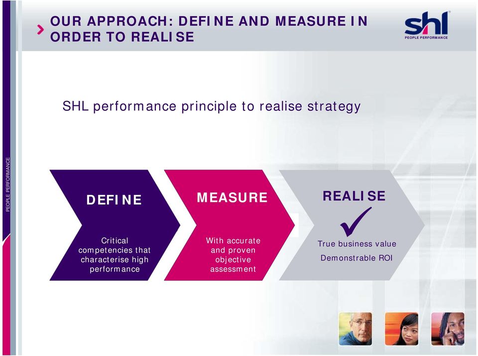 measurement GOAL Critical With accurate competencies that and proven characterise