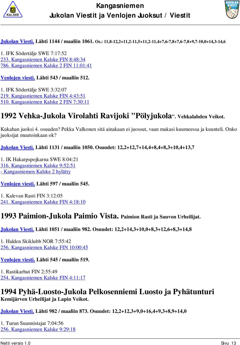 Kangasniemen Kalske 2 FIN 7:30:11 1992 Vehka-Jukola Virolahti Ravijoki "Pölyjukola". Vehkalahden Veikot. Kukahan juoksi 4. osuuden?