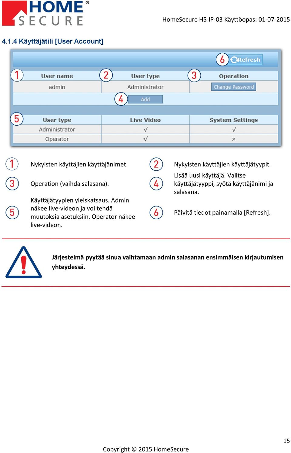 Operator näkee live-videon. Nykyisten käyttäjien käyttäjätyypit. Lisää uusi käyttäjä.