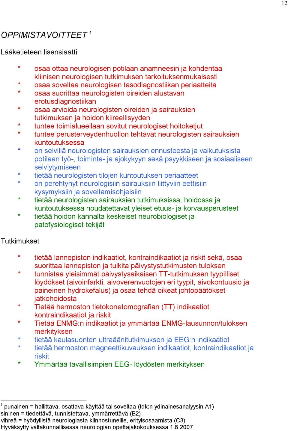 tuntee toimialueellaan sovitut neurologiset hoitoketjut * tuntee perusterveydenhuollon tehtävät neurologisten sairauksien kuntoutuksessa * on selvillä neurologisten sairauksien ennusteesta ja