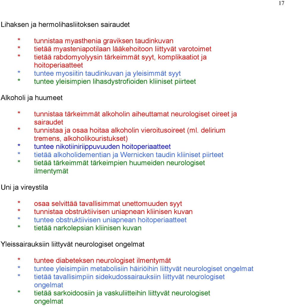 aiheuttamat neurologiset oireet ja sairaudet * tunnistaa ja osaa hoitaa alkoholin vieroitusoireet (ml.
