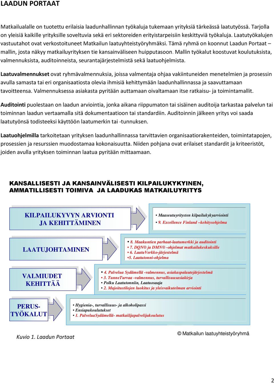 Tämä ryhmä on koonnut Laadun Portaat mallin, josta näkyy matkailuyrityksen tie kansainväliseen huipputasoon.