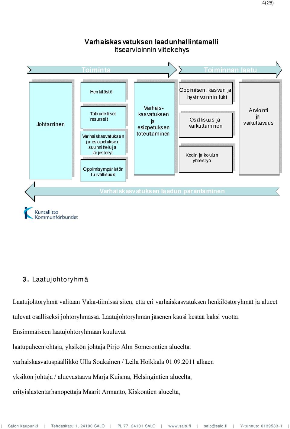 Oppimisympär istön turvallisuus Varhaiskasvatuksen laadun parantaminen 3.