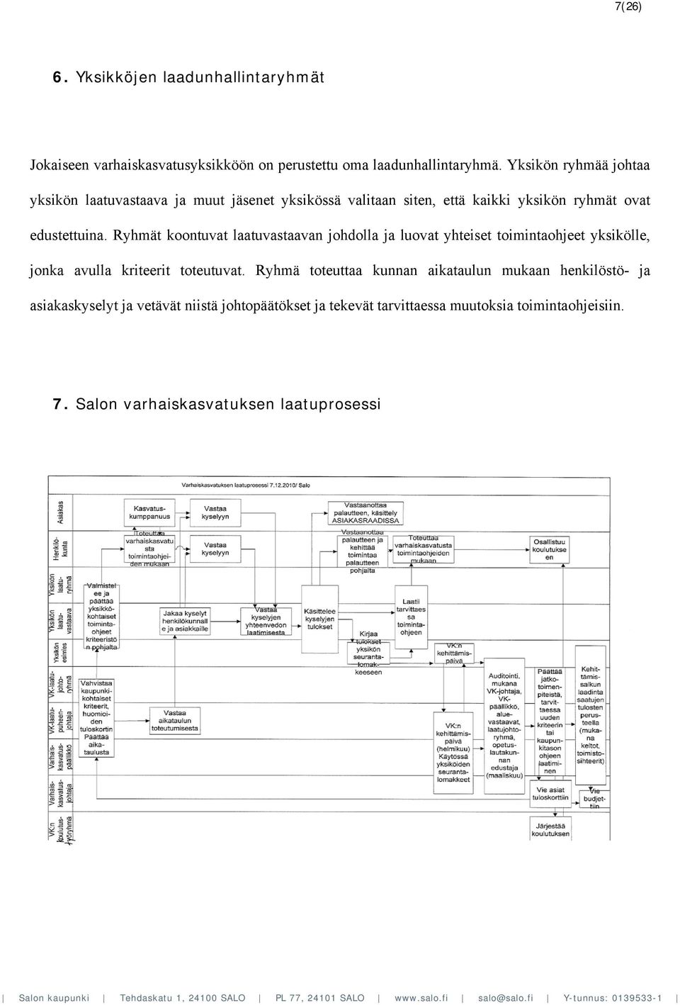 Ryhmät koontuvat laatuvastaavan johdolla ja luovat yhteiset toimintaohjeet yksikölle, jonka avulla kriteerit toteutuvat.