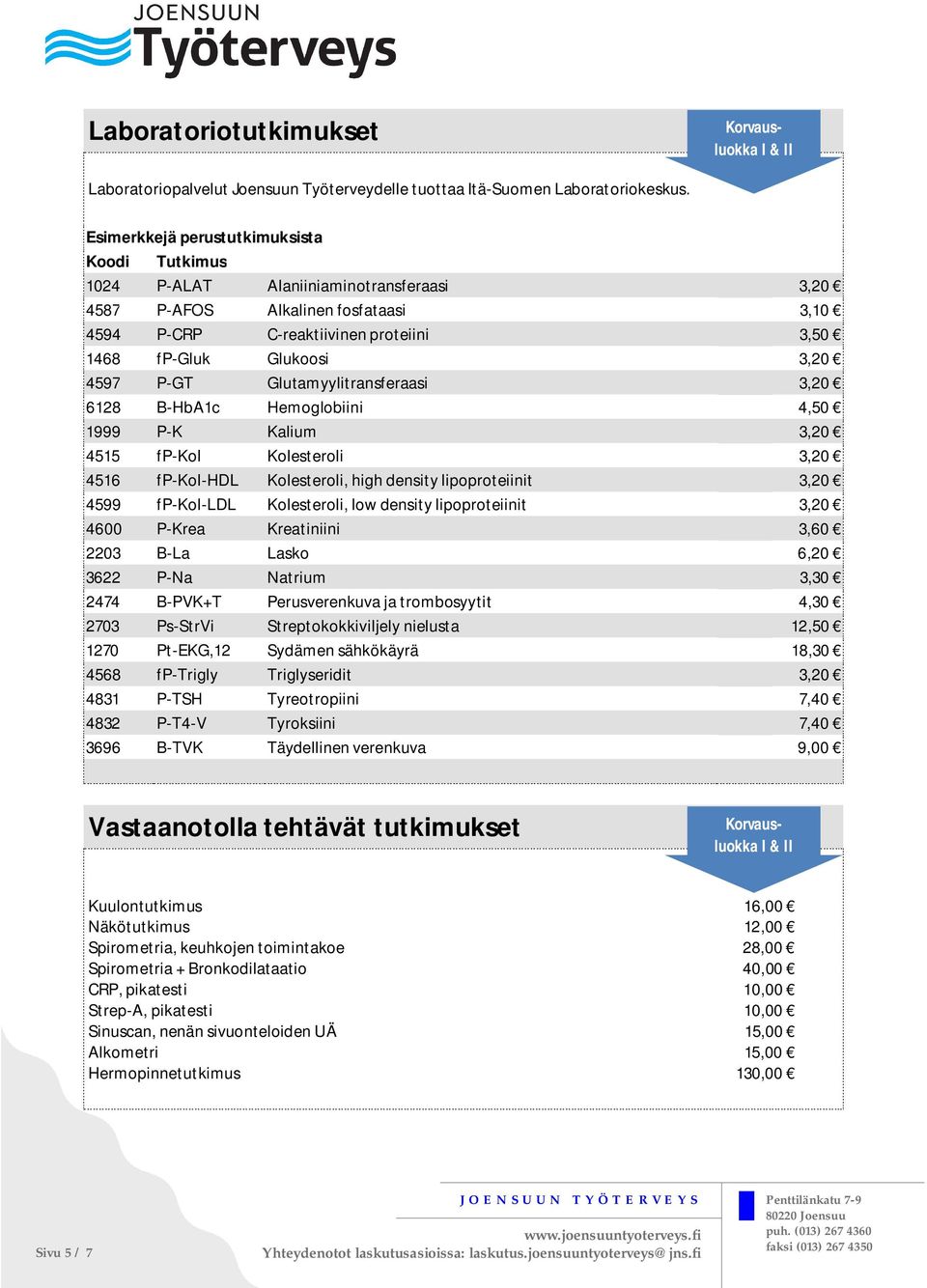 P-GT Glutamyylitransferaasi 3,20 6128 B-HbA1c Hemoglobiini 4,50 1999 P-K Kalium 3,20 4515 fp-kol Kolesteroli 3,20 4516 fp-kol-hdl Kolesteroli, high density lipoproteiinit 3,20 4599 fp-kol-ldl