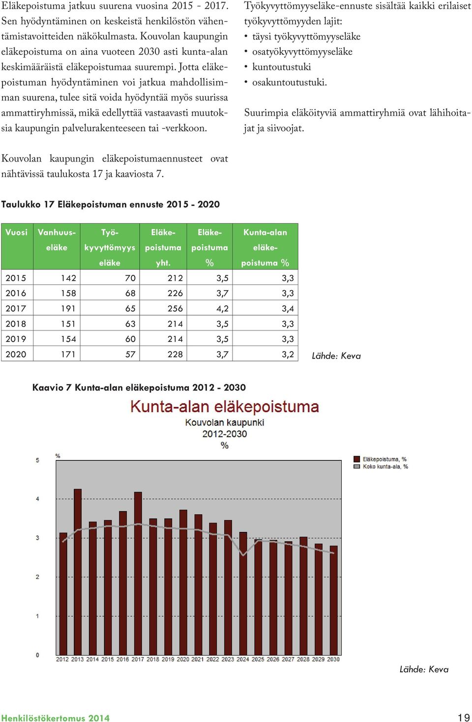 Jotta eläkepoistuman hyödyntäminen voi jatkua mahdollisimman suurena, tulee sitä voida hyödyntää myös suurissa ammattiryhmissä, mikä edellyttää vastaavasti muutoksia kaupungin palvelurakenteeseen tai