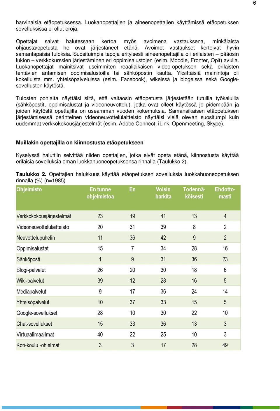 Suosituimpia tapoja erityisesti aineenopettajilla oli erilaisten pääosin lukion verkkokurssien järjestäminen eri oppimisalustojen (esim. Moodle, Fronter, Opit) avulla.