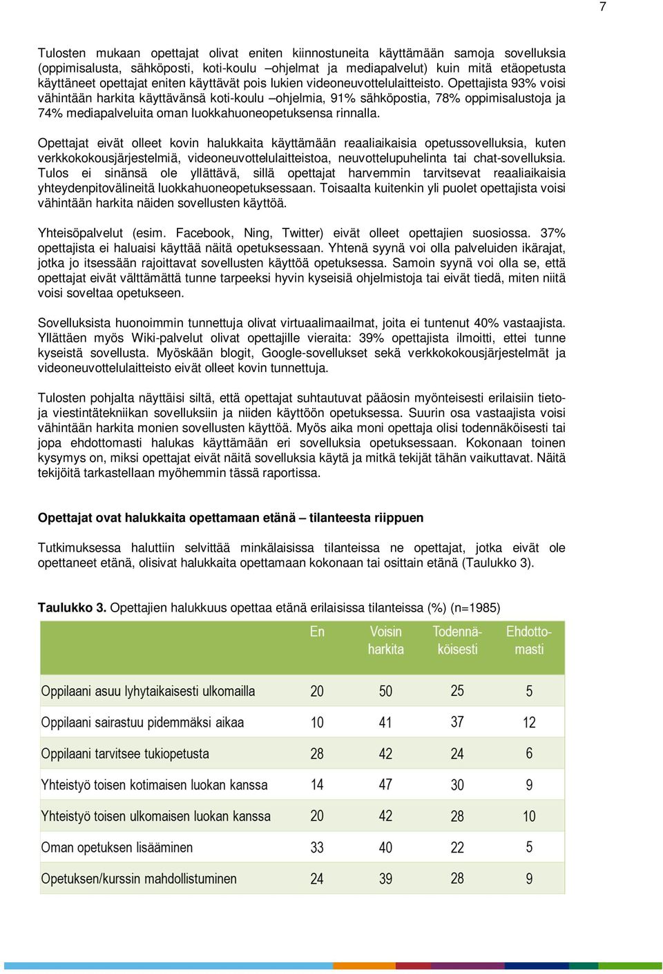 Opettajista 93% voisi vähintään harkita käyttävänsä koti-koulu ohjelmia, 91% sähköpostia, 78% oppimisalustoja ja 74% mediapalveluita oman luokkahuoneopetuksensa rinnalla.