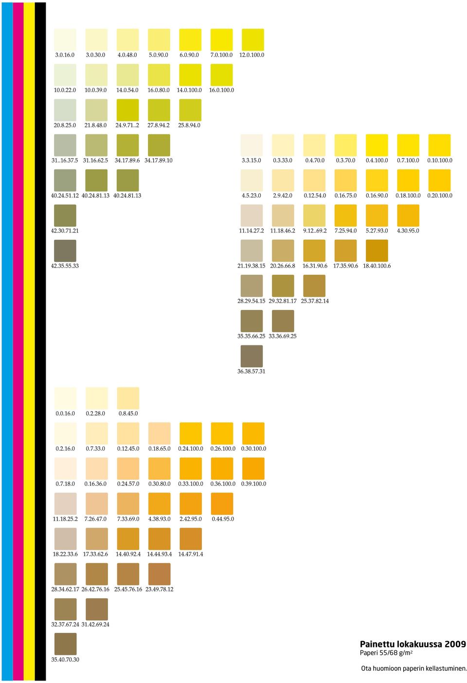 Paperi 55/68 g/m 2 ota