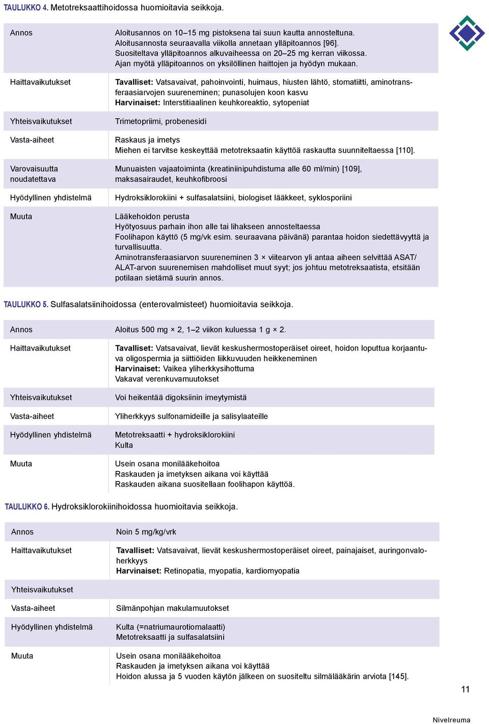 Aloitusannosta seuraavalla viikolla annetaan ylläpitoannos [96]. Suositeltava ylläpitoannos alkuvaiheessa on 20 25 mg kerran viikossa.