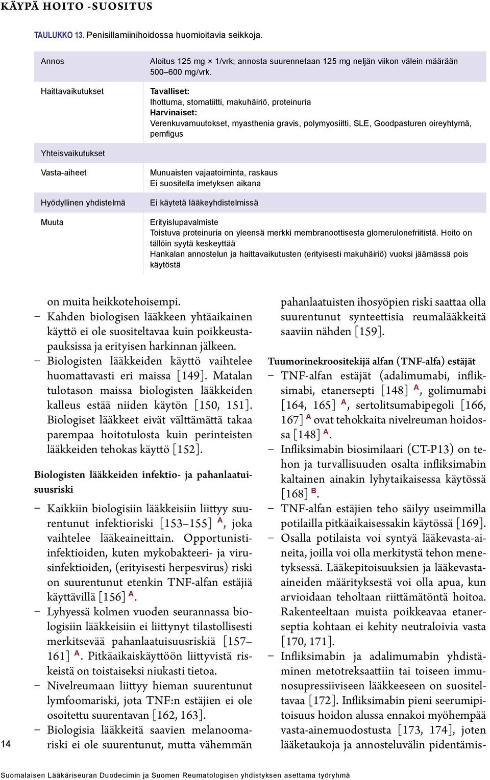 Hyödyllinen yhdistelmä Muuta Munuaisten vajaatoiminta, raskaus Ei suositella imetyksen aikana Ei käytetä lääkeyhdistelmissä Erityislupavalmiste Toistuva proteinuria on yleensä merkki