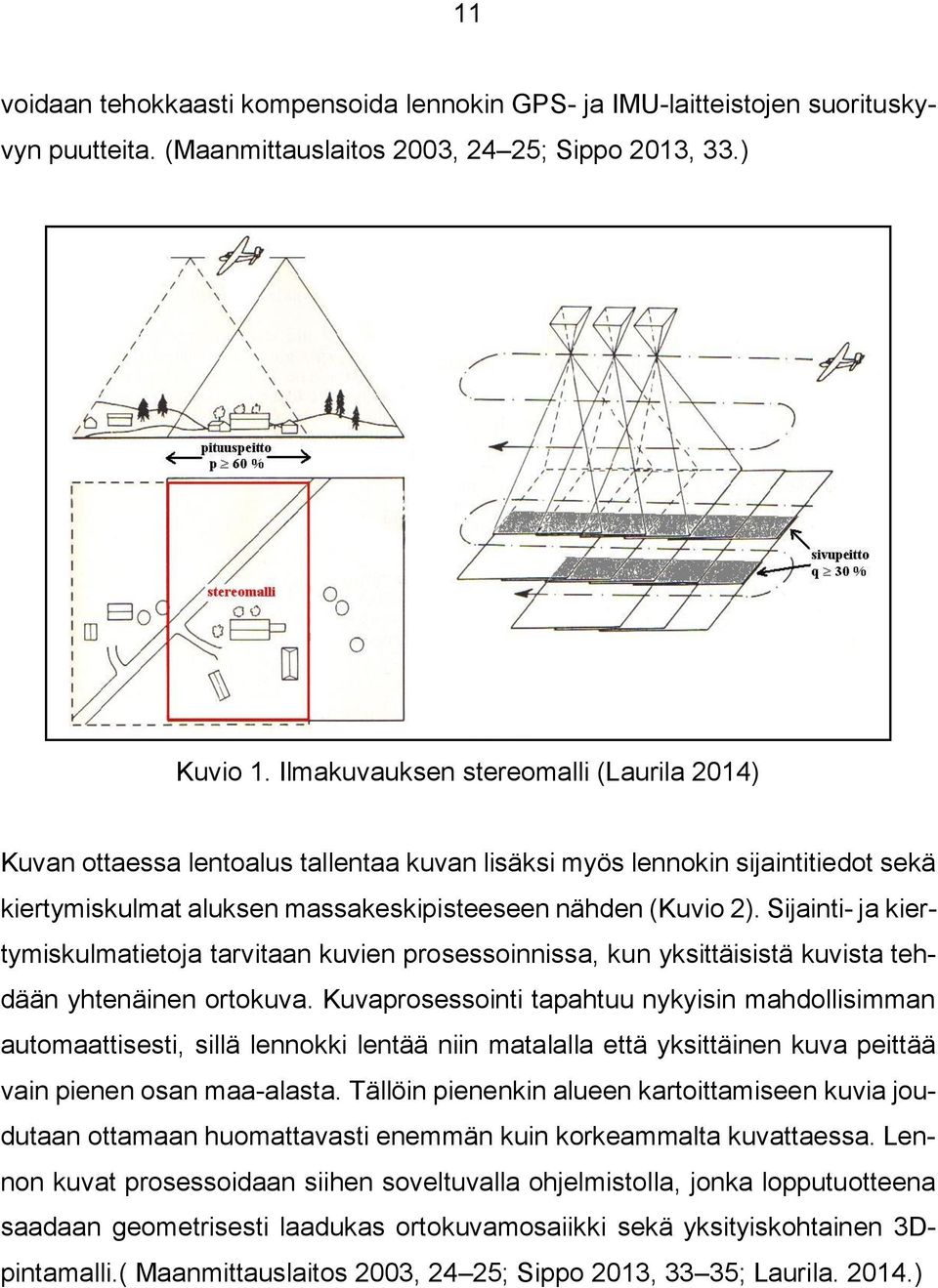 Sijainti- ja kiertymiskulmatietoja tarvitaan kuvien prosessoinnissa, kun yksittäisistä kuvista tehdään yhtenäinen ortokuva.