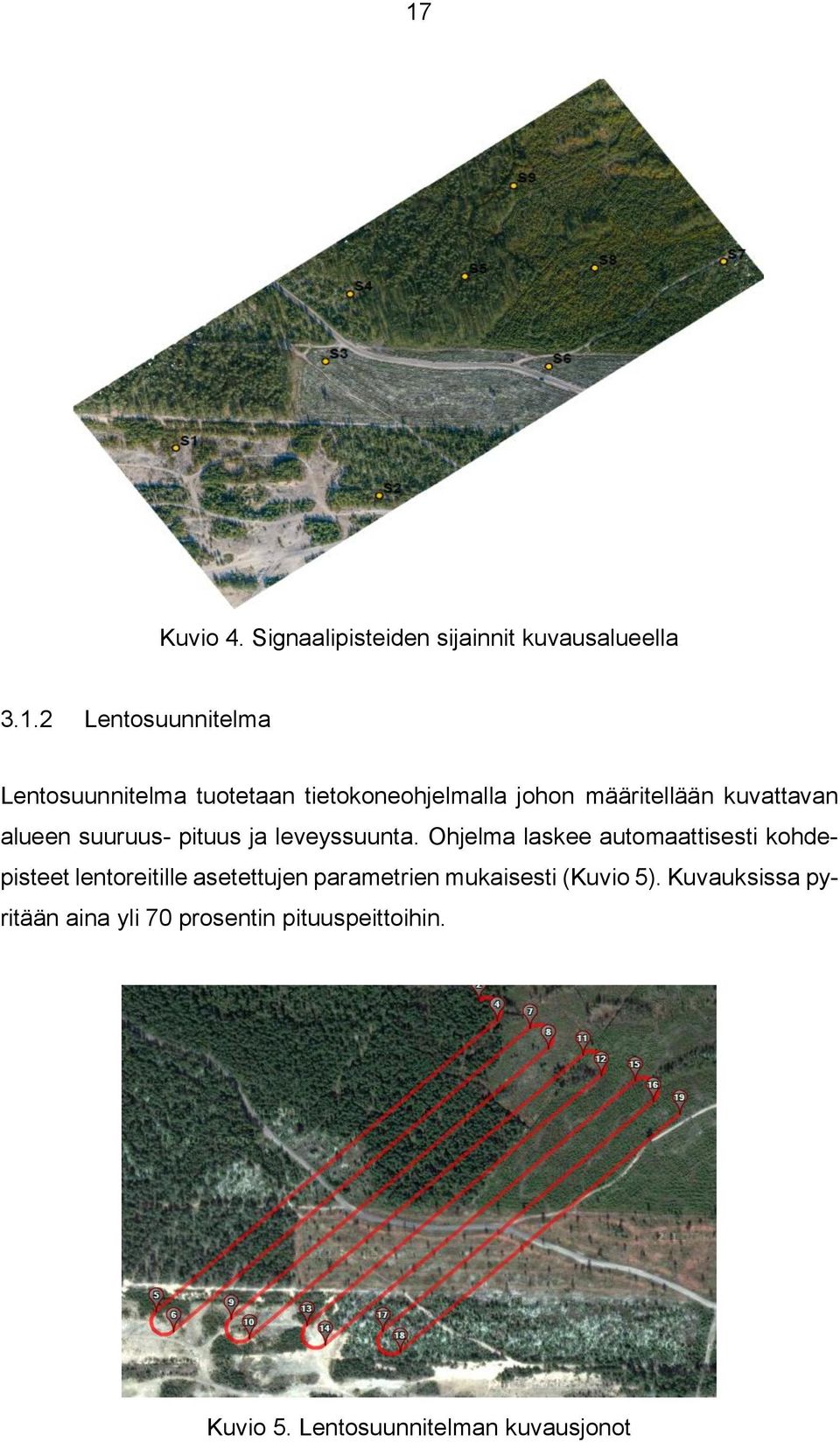 Ohjelma laskee automaattisesti kohdepisteet lentoreitille asetettujen parametrien mukaisesti (Kuvio