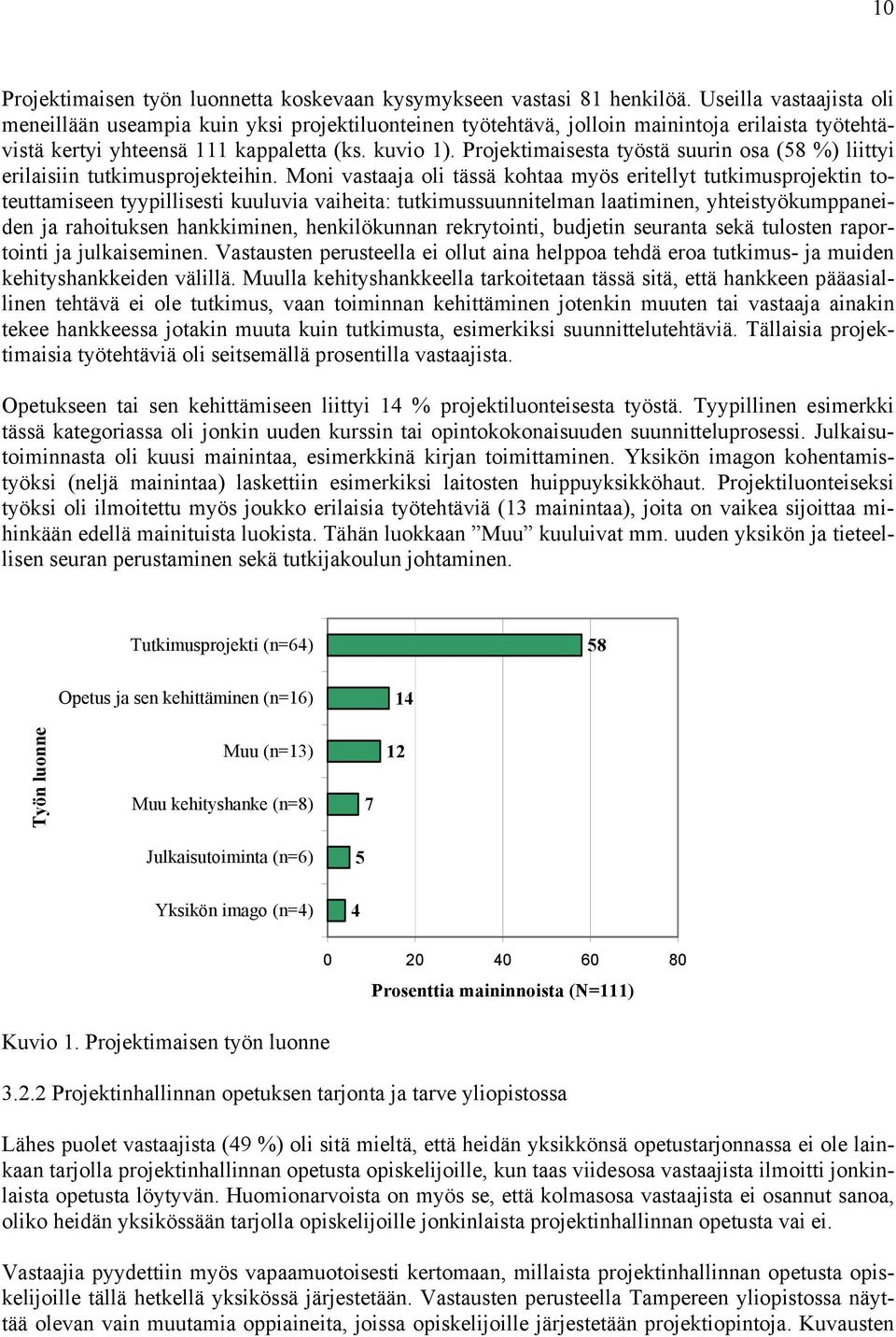 Projektimaisesta työstä suurin osa (58 %) liittyi erilaisiin tutkimusprojekteihin.