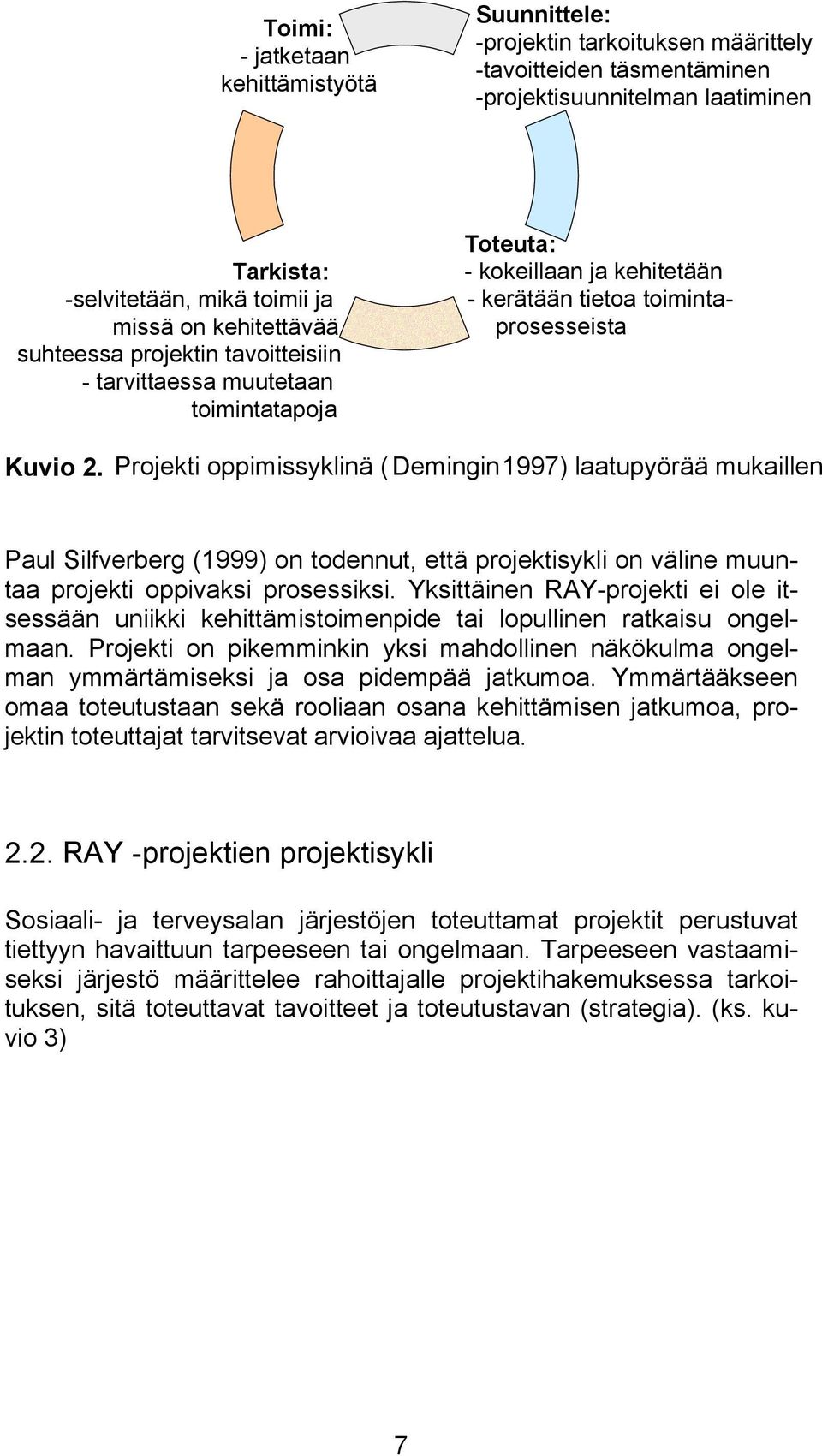 Projekti oppimissyklinä ( Demingin 1997) laatupyörää mukaillen Paul Silfverberg (1999) on todennut, että projektisykli on väline muuntaa projekti oppivaksi prosessiksi.