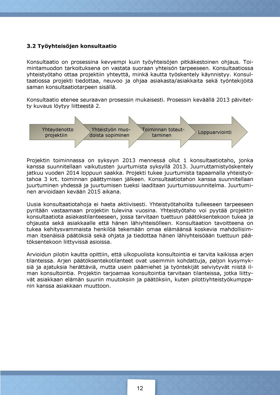 Konsultaatiossa projekti tiedottaa, neuvoo ja ohjaa asiakasta/asiakkaita sekä työntekijöitä saman konsultaatiotarpeen sisällä. Konsultaatio etenee seuraavan prosessin mukaisesti.