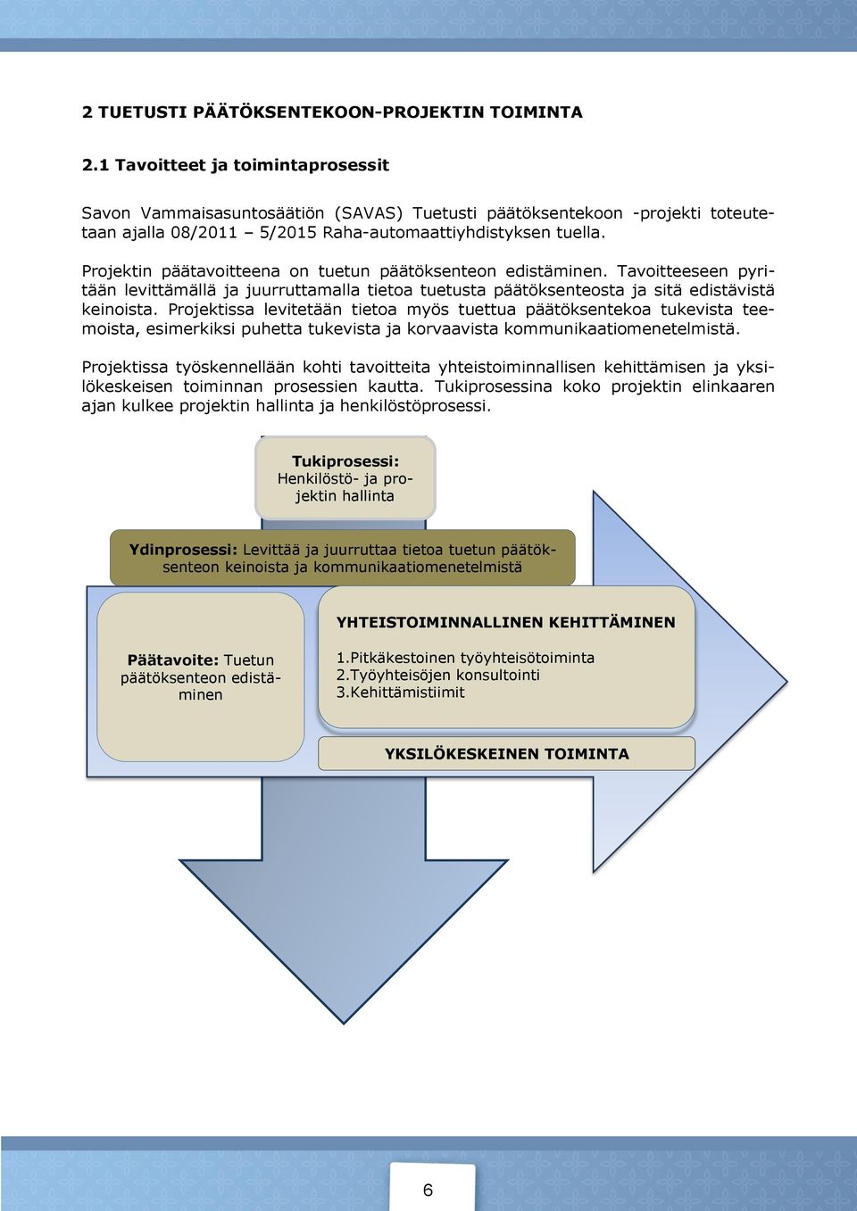 Projektin päätavoitteena on tuetun päätöksenteon edistäminen. Tavoitteeseen pyritään levittämällä ja juurruttamalla tietoa tuetusta päätöksenteosta ja sitä edistävistä keinoista.