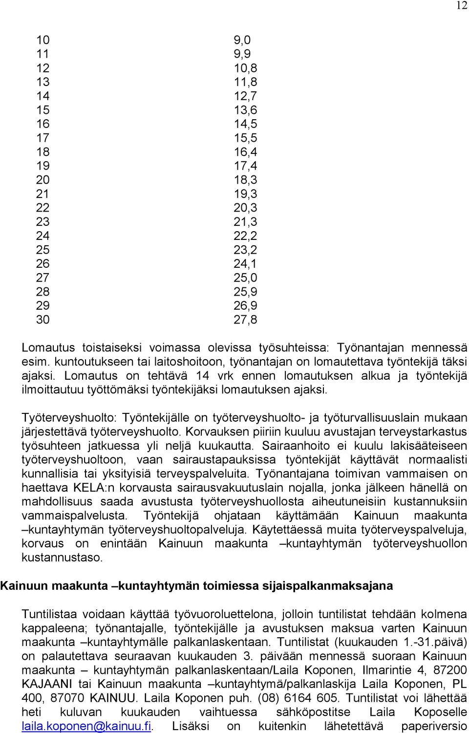 Lomautus on tehtävä 14 vrk ennen lomautuksen alkua ja työntekijä ilmoittautuu työttömäksi työntekijäksi lomautuksen ajaksi.