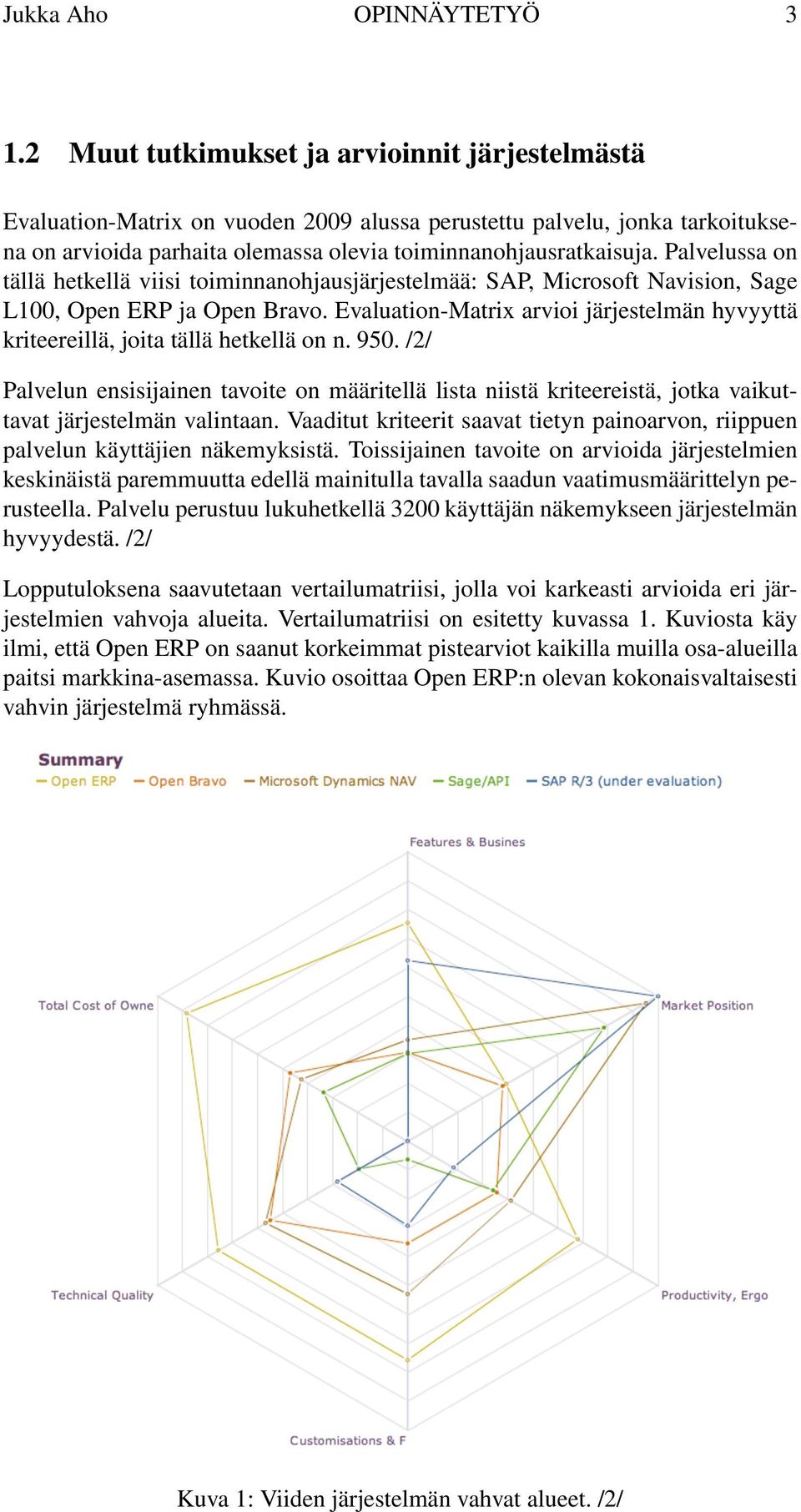 Palvelussa on tällä hetkellä viisi toiminnanohjausjärjestelmää: SAP, Microsoft Navision, Sage L100, Open ERP ja Open Bravo.