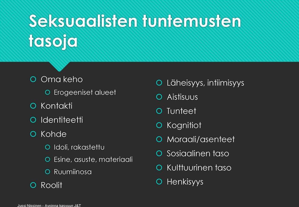 materiaali Ruumiinosa Roolit Läheisyys, intiimisyys Aistisuus