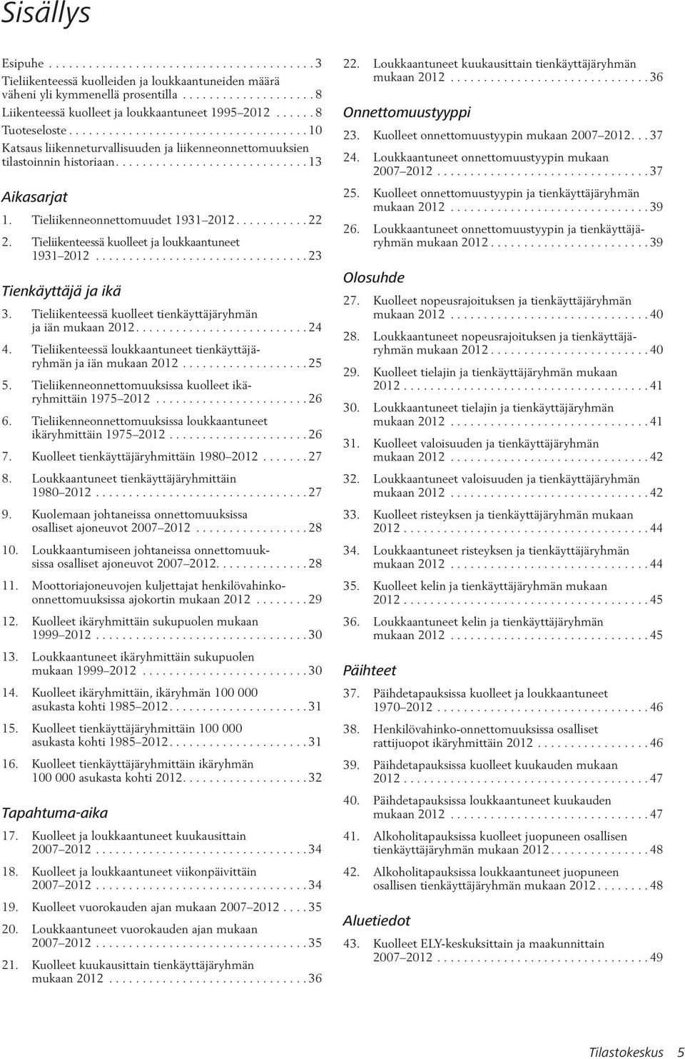 Tieliikenneonnettomuudet 1931 2012........... 22 2. Tieliikenteessä kuolleet ja loukkaantuneet 1931 2012................................ 23 Tienkäyttäjä ja ikä 3.