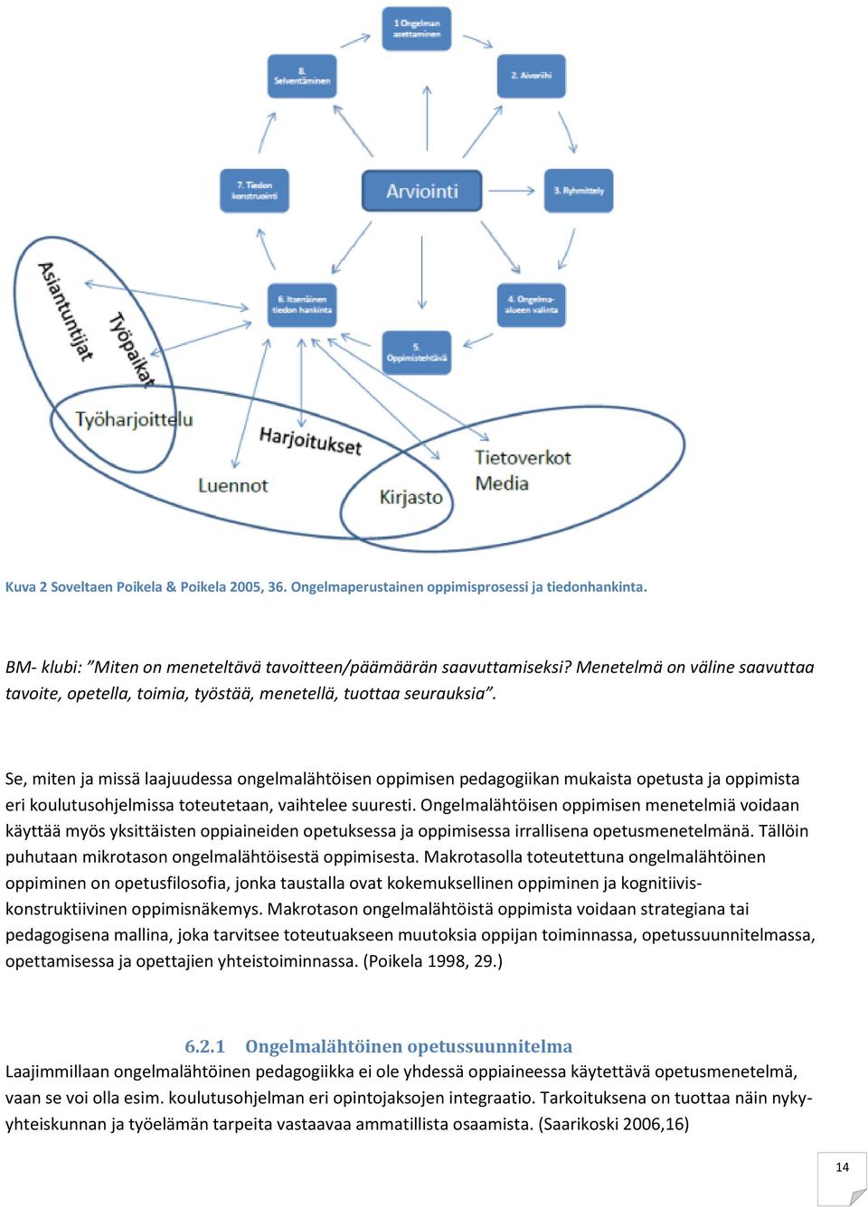 Se, miten ja missä laajuudessa ongelmalähtöisen oppimisen pedagogiikan mukaista opetusta ja oppimista eri koulutusohjelmissa toteutetaan, vaihtelee suuresti.