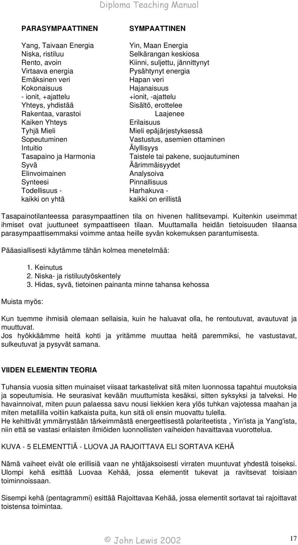 epäjärjestyksessä Sopeutuminen Vastustus, asemien ottaminen Intuitio Älyllisyys Tasapaino ja Harmonia Taistele tai pakene, suojautuminen Syvä Äärimmäisyydet Elinvoimainen Analysoiva Synteesi