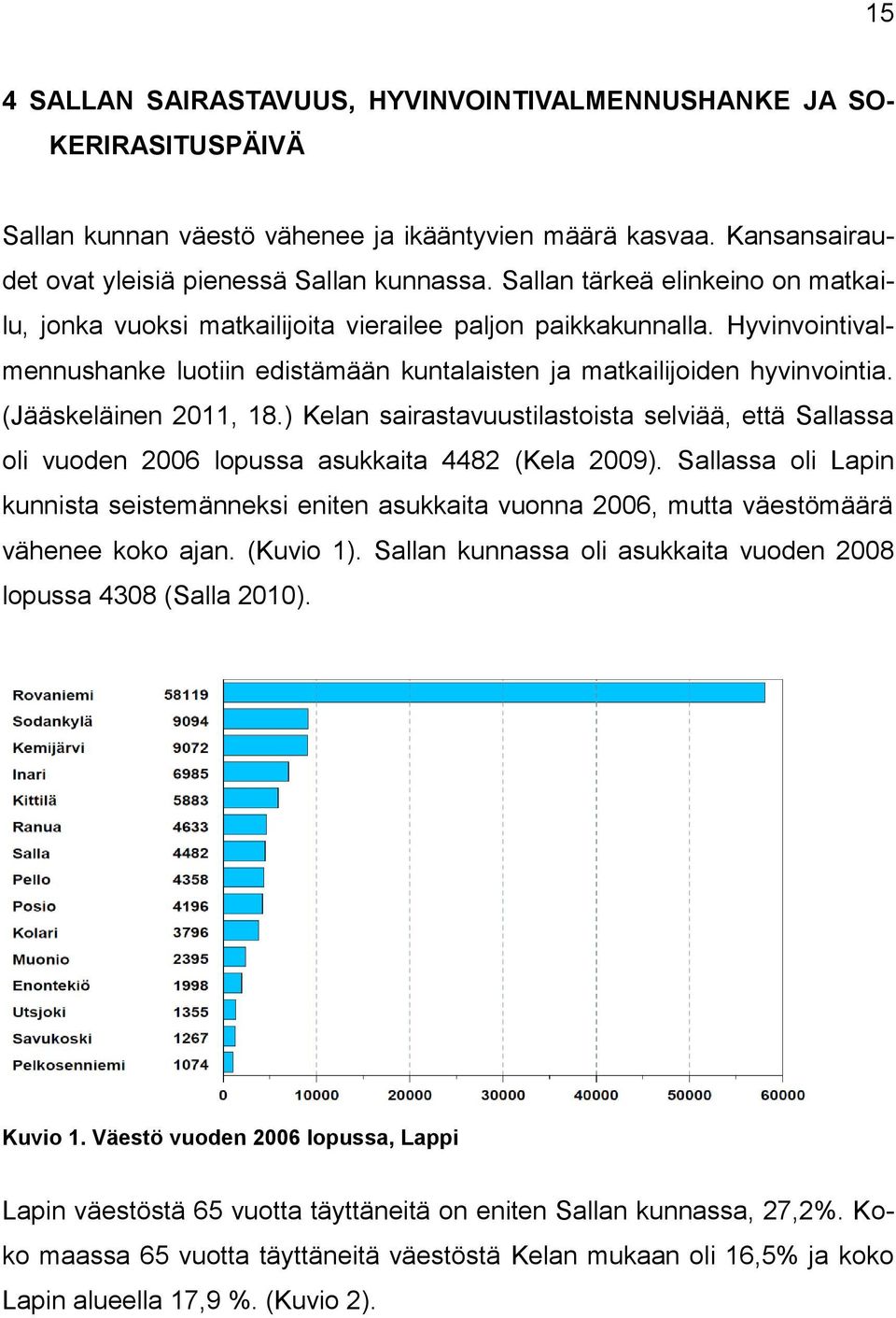 (Jääskeläinen 2011, 18.) Kelan sairastavuustilastoista selviää, että Sallassa oli vuoden 2006 lopussa asukkaita 4482 (Kela 2009).