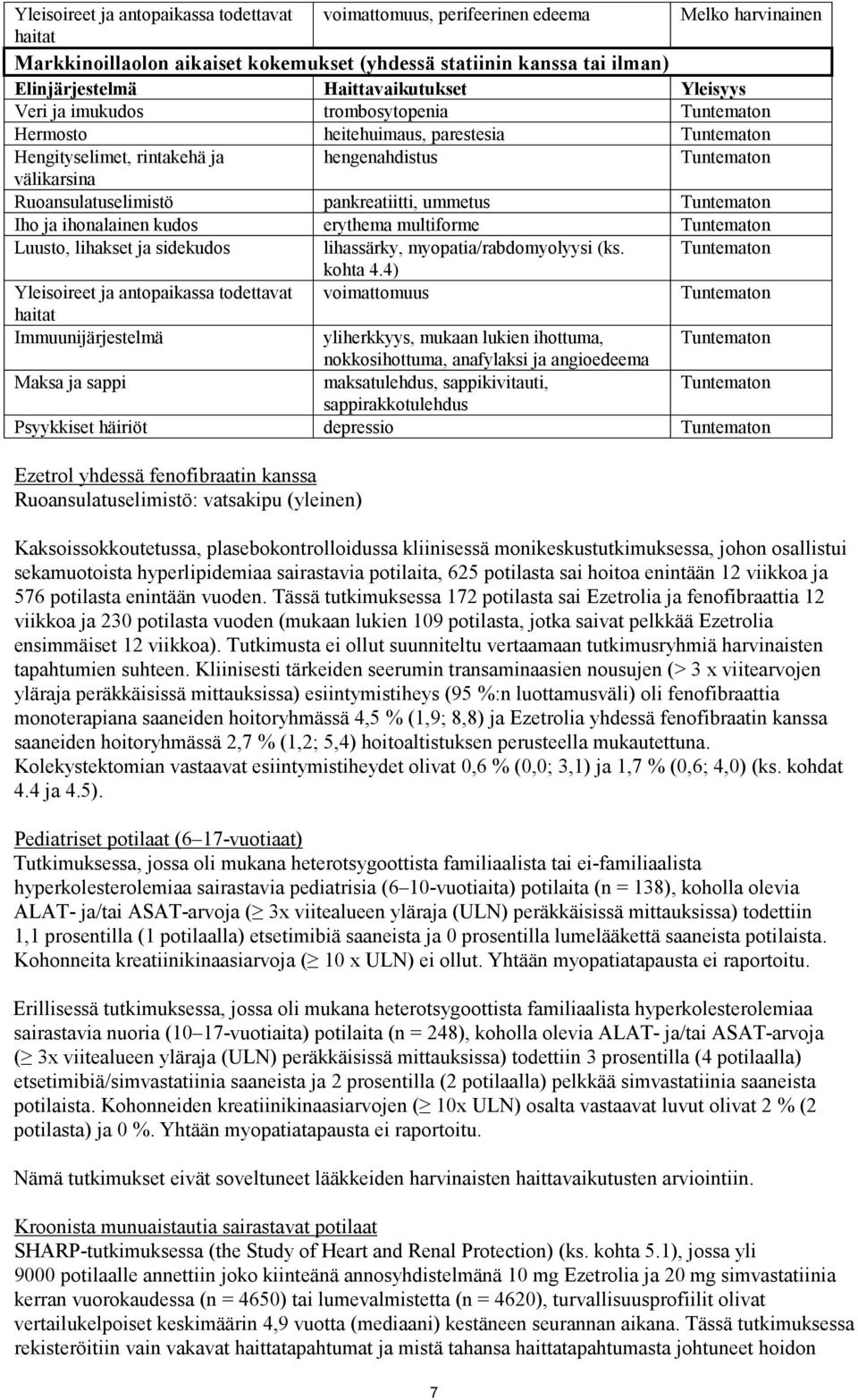 Ruoansulatuselimistö pankreatiitti, ummetus Tuntematon Iho ja ihonalainen kudos erythema multiforme Tuntematon Luusto, lihakset ja sidekudos lihassärky, myopatia/rabdomyolyysi (ks. Tuntematon kohta 4.