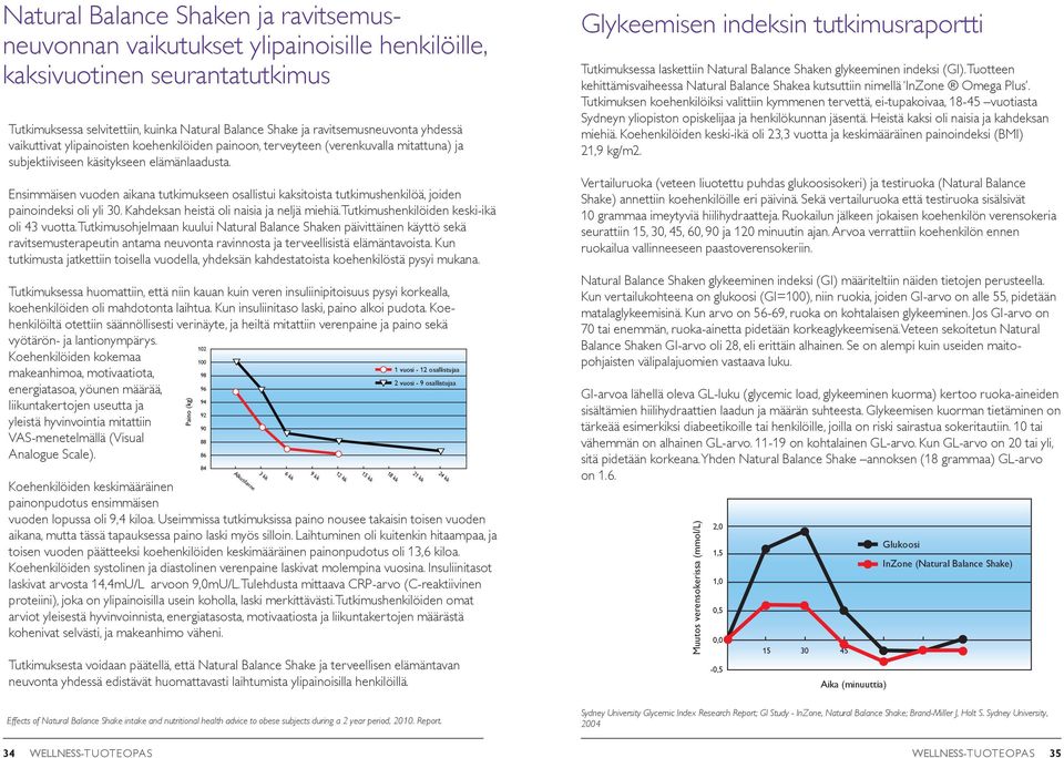 Ensimmäisen vuoden aikana tutkimukseen osallistui kaksitoista tutkimushenkilöä, joiden painoindeksi oli yli 30. Kahdeksan heistä oli naisia ja neljä miehiä.