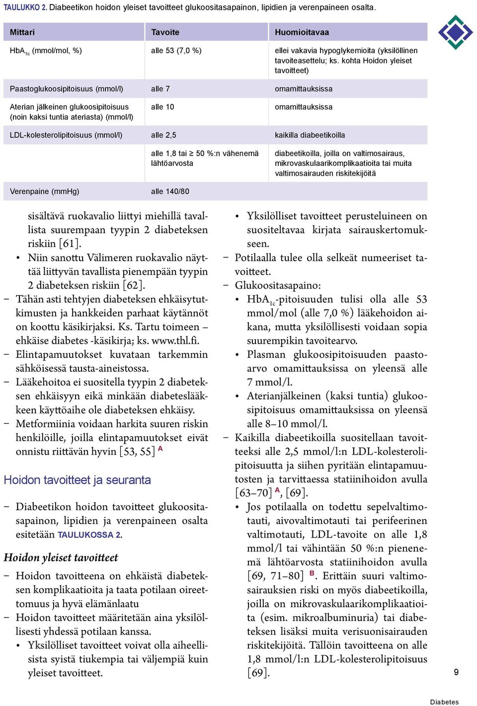 kohta Hoidon yleiset tavoitteet) Paastoglukoosipitoisuus (mmol/l) alle 7 omamittauksissa Aterian jälkeinen glukoosipitoisuus (noin kaksi tuntia ateriasta) (mmol/l) alle 10 omamittauksissa