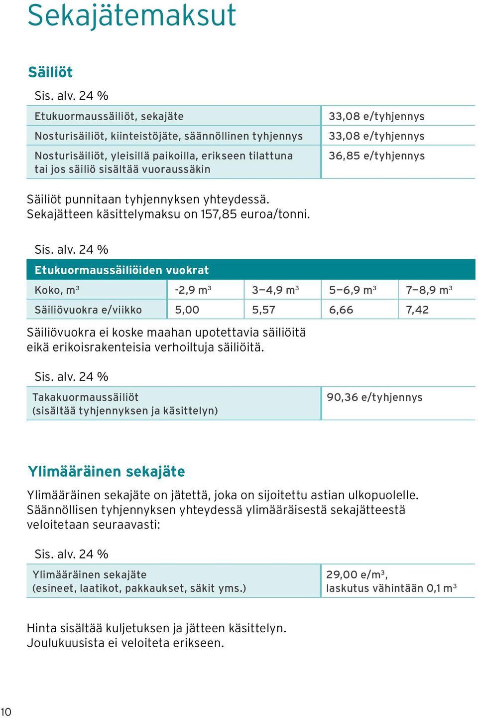 33,08 e/tyhjennys 36,85 e/tyhjennys Säiliöt punnitaan tyhjennyksen yhteydessä. Sekajätteen käsittelymaksu on 157,85 euroa/tonni. Sis. alv.