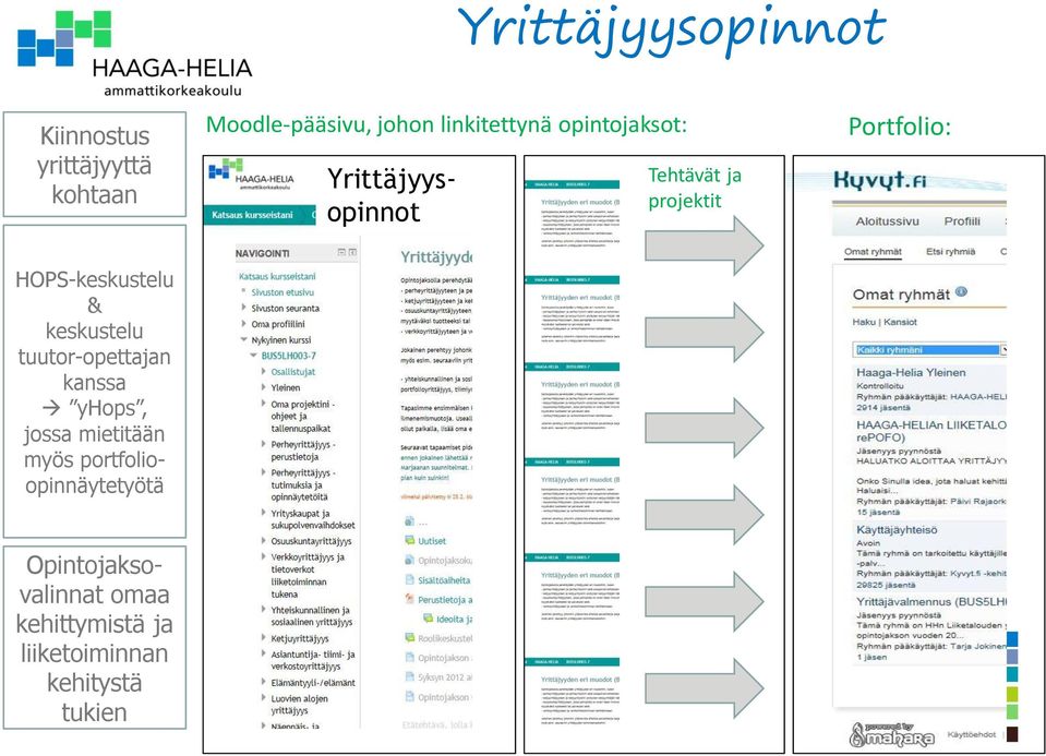 HOPS-keskustelu & keskustelu tuutor-opettajan kanssa yhops, jossa mietitään myös