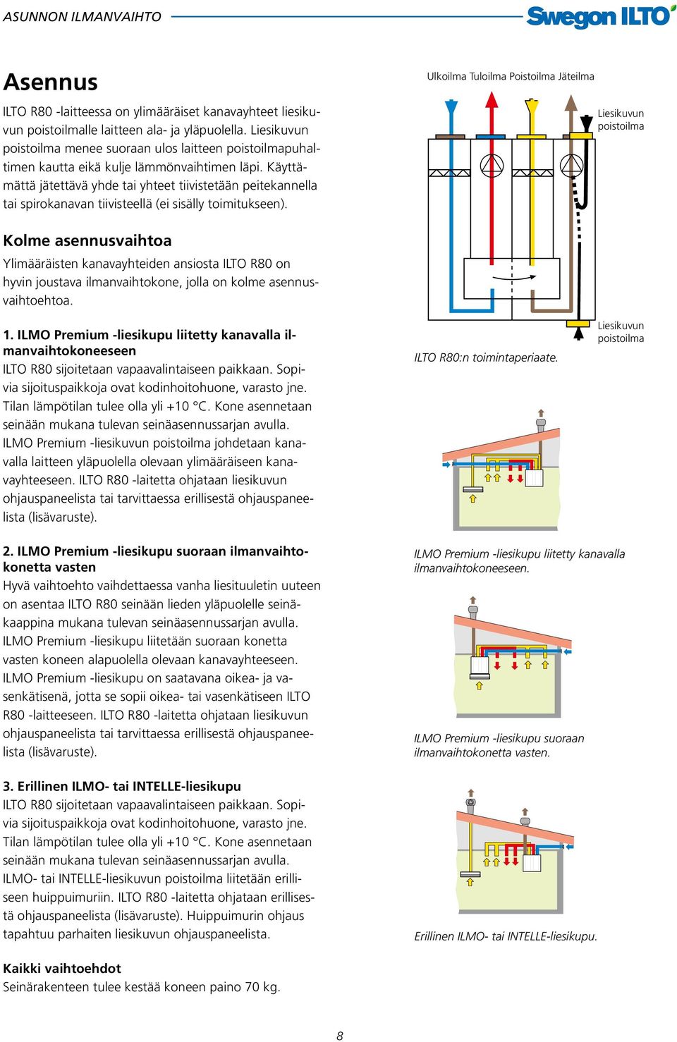 Käyttämättä jätettävä yhde tai yhteet tiivistetään peitekannella tai spirokanavan tiivisteellä (ei sisälly toimitukseen).