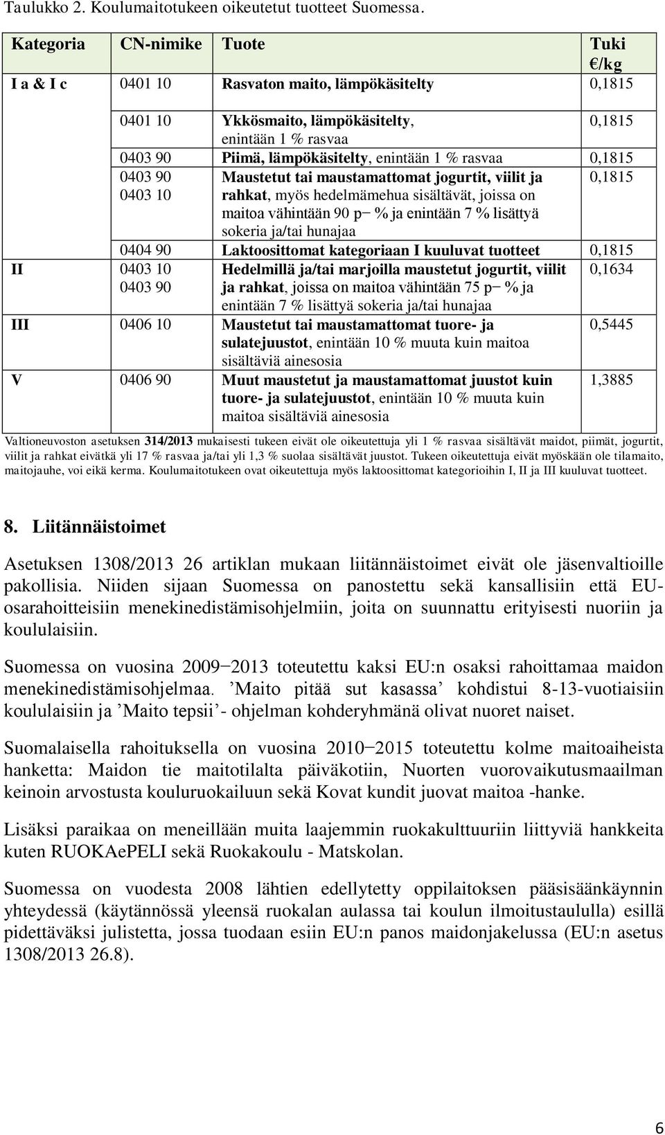 lämpökäsitelty, enintään 1 % rasvaa 0,1815 0403 90 0403 10 Maustetut tai maustamattomat jogurtit, viilit ja rahkat, myös hedelmämehua sisältävät, joissa on maitoa vähintään 90 p % ja enintään 7 %