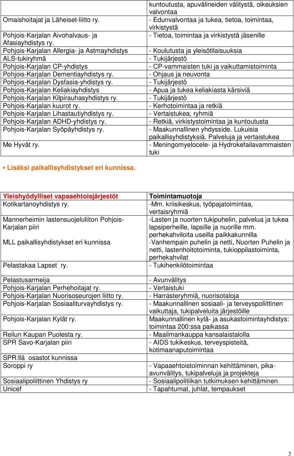 Pohjois-Karjalan Keliakiayhdistys Pohjois-Karjalan Kilpirauhasyhdistys ry. Pohjois-Karjalan kuurot ry. Pohjois-Karjalan Lihastautiyhdistys ry. Pohjois-Karjalan ADHD-yhdistys ry.