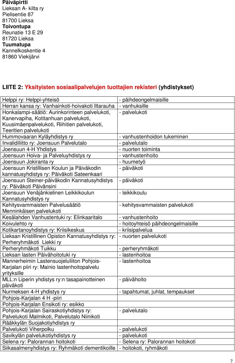 Kanervapiha, Kotitanhuan palvelukoti, Kuusimäenpalvelukoti, Riihitien palvelukoti, Teeritien palvelukoti Hummovaaran Kyläyhdistys ry - vanhustenhoidon tukeminen Invalidiliitto ry: Joensuun