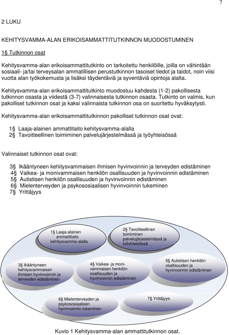 Kehitysvamma-alan erikoisammattitutkinto muodostuu kahdesta (1-2) pakollisesta tutkinnon osasta ja viidestä (3-7) valinnaisesta tutkinnon osasta.