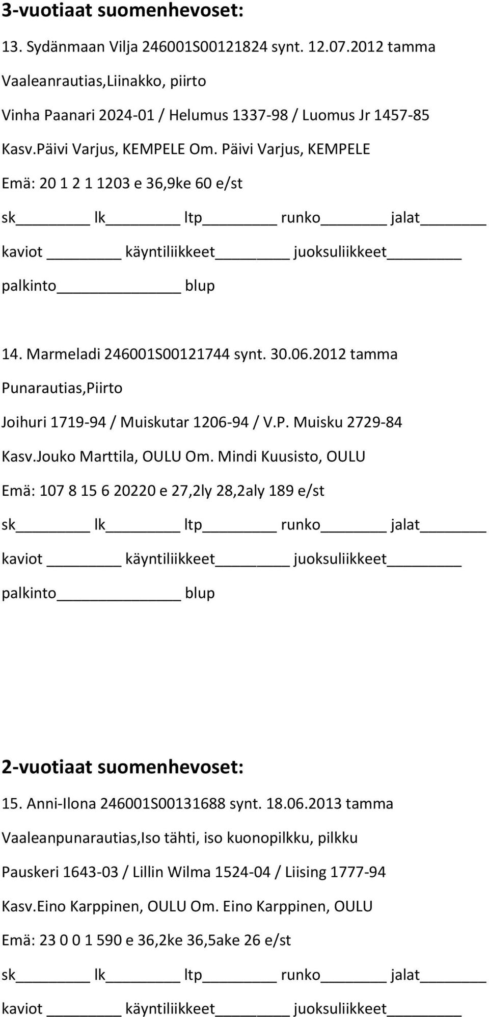 2012 tamma Punarautias,Piirto Joihuri 1719-94 / Muiskutar 1206-94 / V.P. Muisku 2729-84 Kasv.Jouko Marttila, OULU Om.