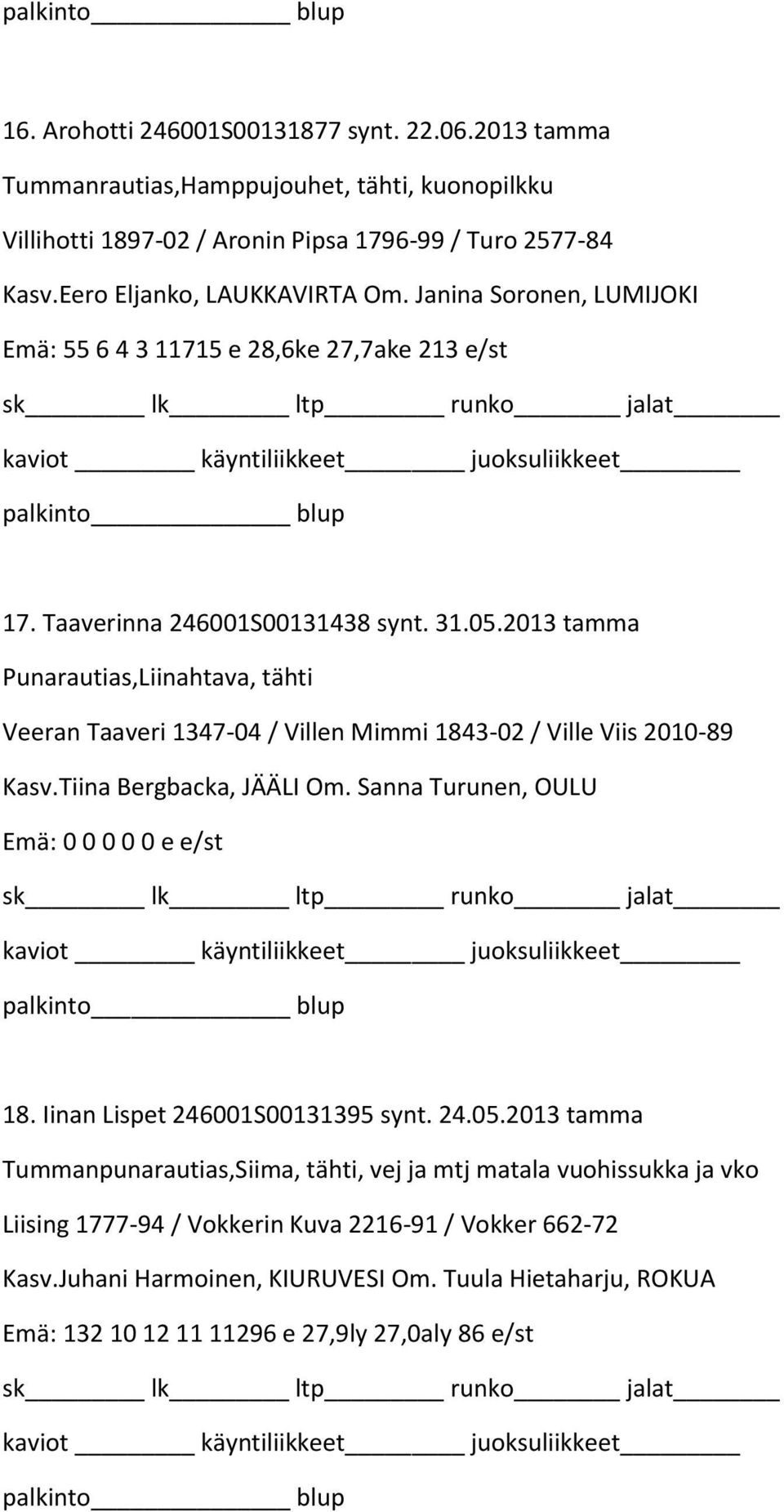 2013 tamma Punarautias,Liinahtava, tähti Veeran Taaveri 1347-04 / Villen Mimmi 1843-02 / Ville Viis 2010-89 Kasv.Tiina Bergbacka, JÄÄLI Om. Sanna Turunen, OULU 18.